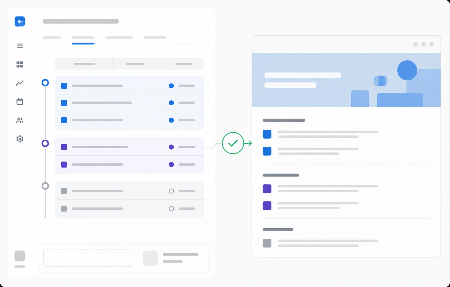 Roadmap work becoming a customer update