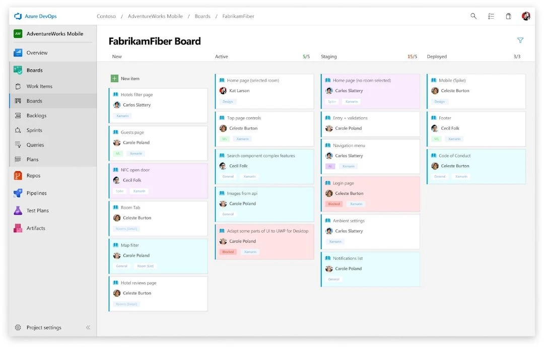 Azure DevOps board with repositories, pipelines, test plans, and artifacts in the project navigation