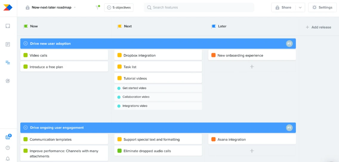 Productboard roadmap grouped by product objectives