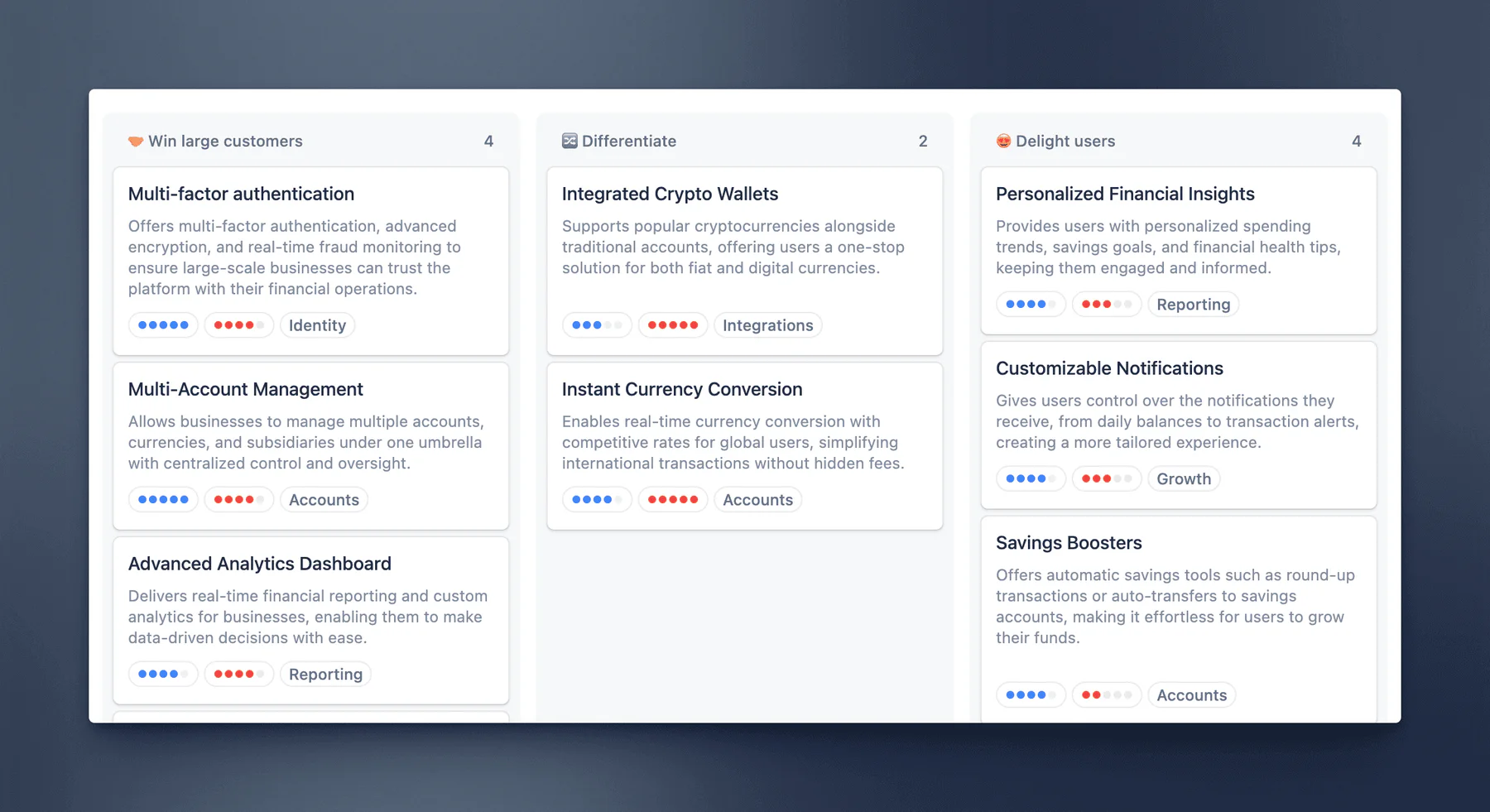 A Hub roadmap showing Jira ideas grouped by customer impact, differentiation, and user delight